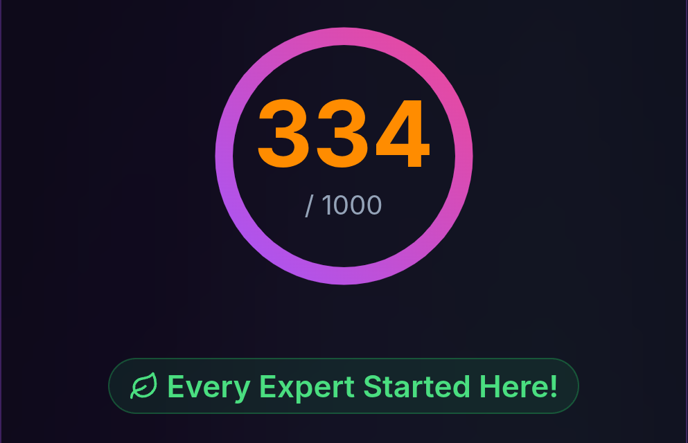 The final score card