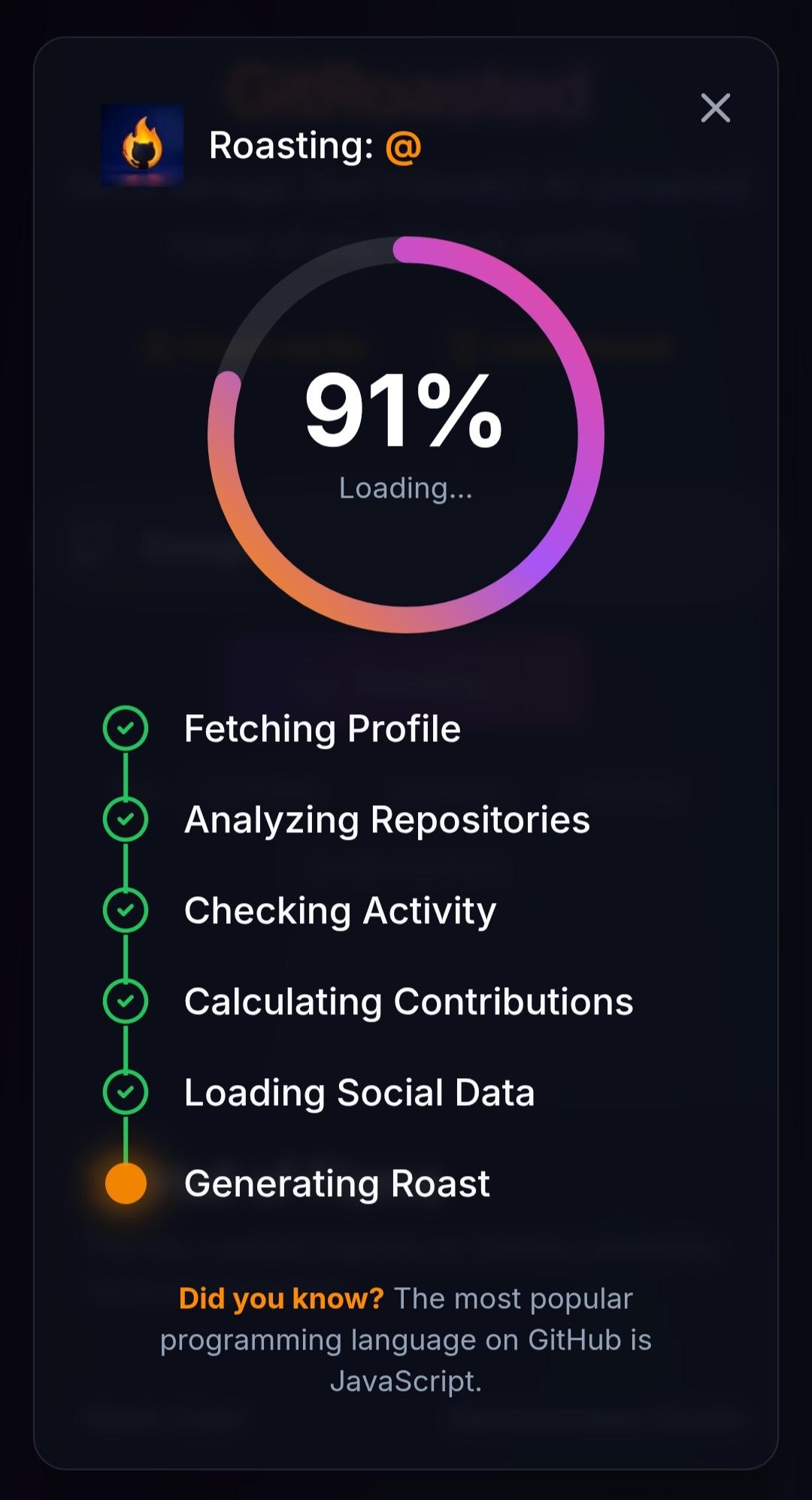 Visualization of data analysis